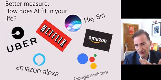 AI in your daily life - All Events