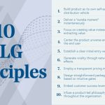 Bessemer venture partners 10 Product led growth principles 150x150 - Ontario introduces interim registration and prospectus exemptions to facilitate start-up securities crowdfunding