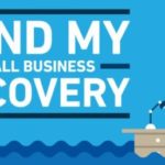 Fund small business recovery 150x150 - Consultation Nova Scotia (Jun 3 and 5, 2014):  Crowdfunding is coming to Nova Scotia