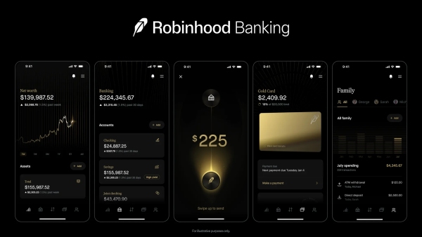 Iage Robinhood Banking - Current Innovation Ecosystem News:  FINTECH & FUNDING