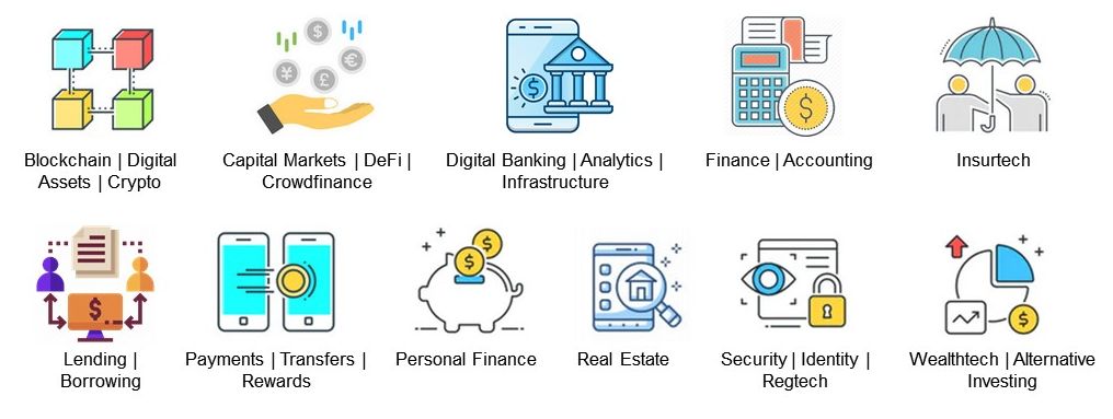 NCFA Fintech Canada directory icons label - Global Financial Technology (Fintech) and Funding Innovation Ecosystem for Investors, Companies, Vendors and Advisors