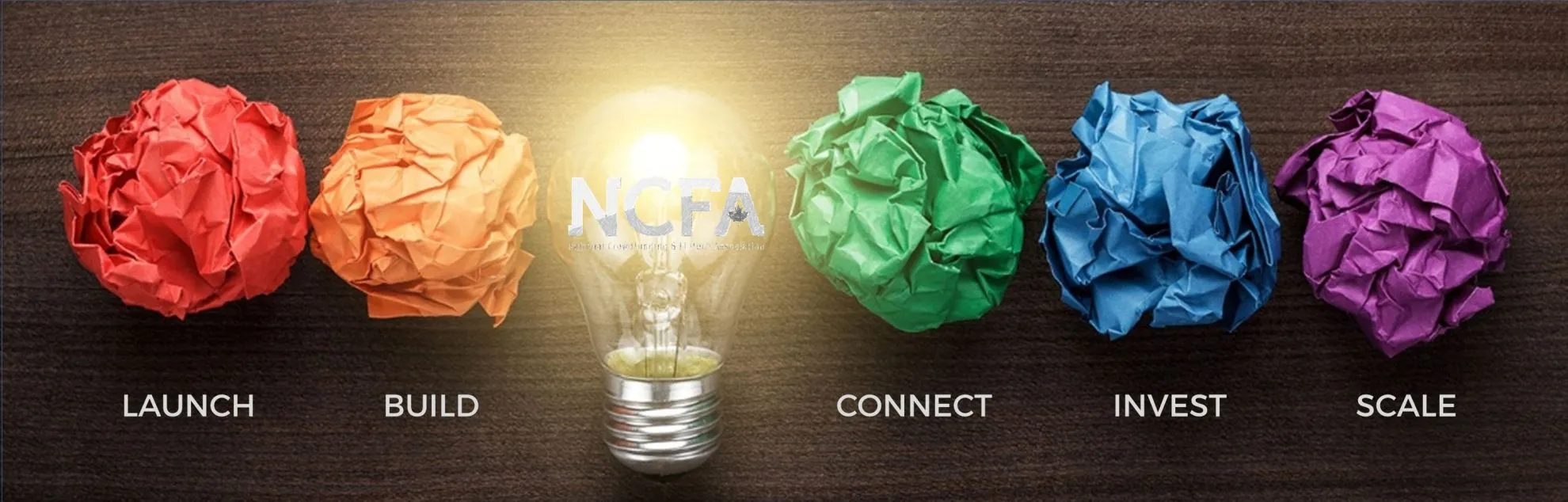 Global fintech and funding innovation ecosystem