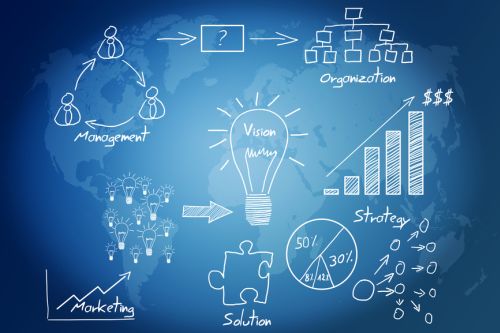 strategic growth services - NCFA Marketplace - Conferences, Education and Services